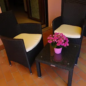 Visconti Hotel